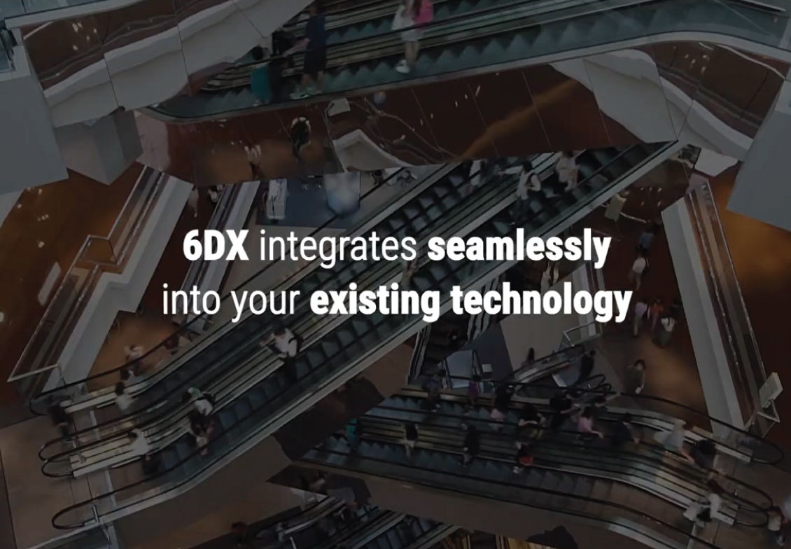 6DX Product Video